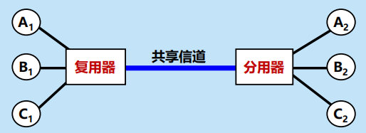 Pasted image 20250929115234.png